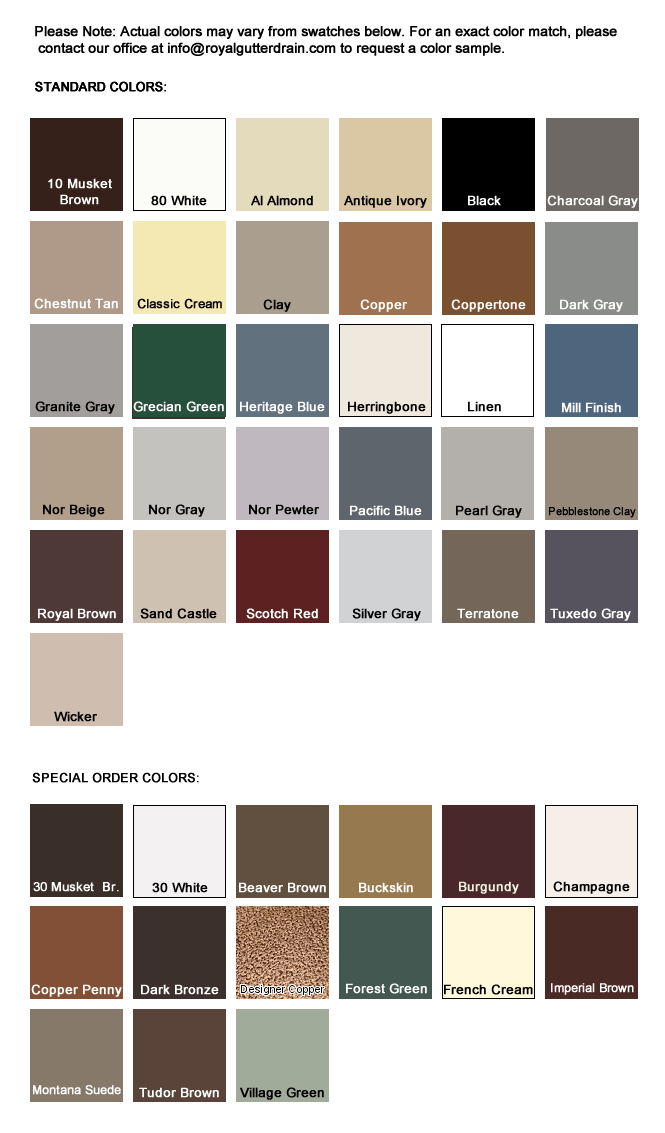 Round Gutter Outlets Multiple Sizes Available Aluminum