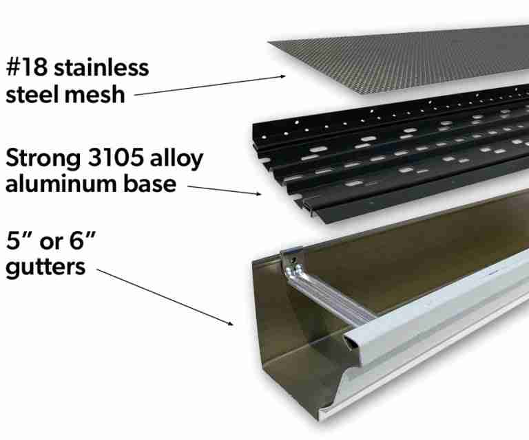 Hydro Flo Premium Gutter Guard 100 Ft Case Mill Finish