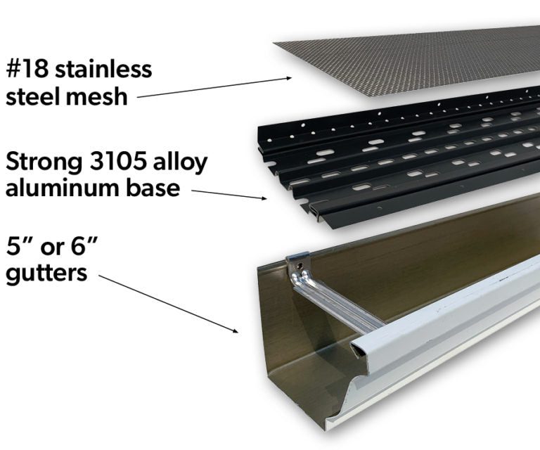 Hydro Flo Gutter Guard 100 FT Case Black Powder Coat Finish